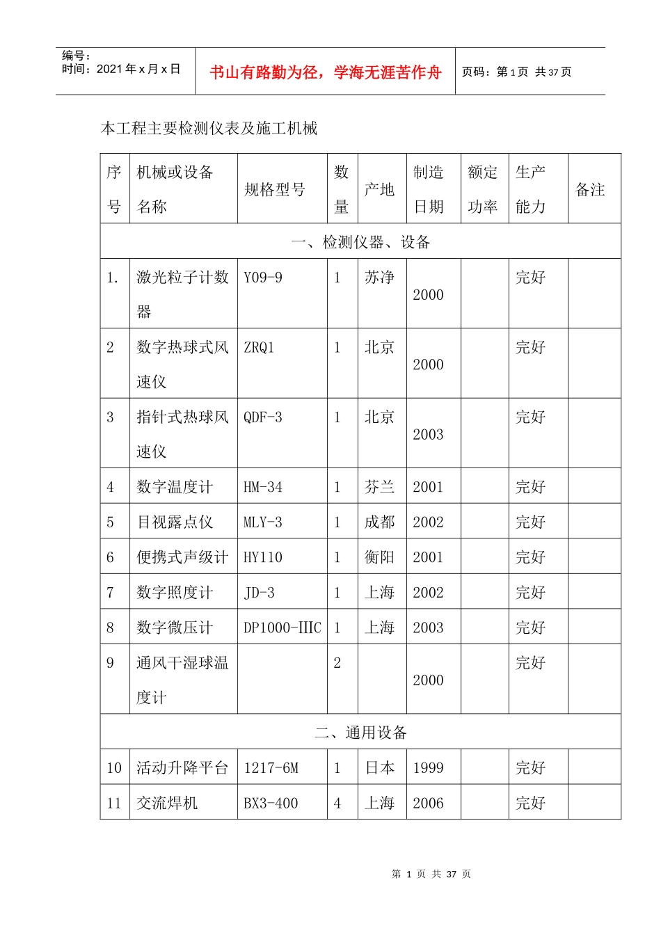 主要检测仪表和施工机械_第1页