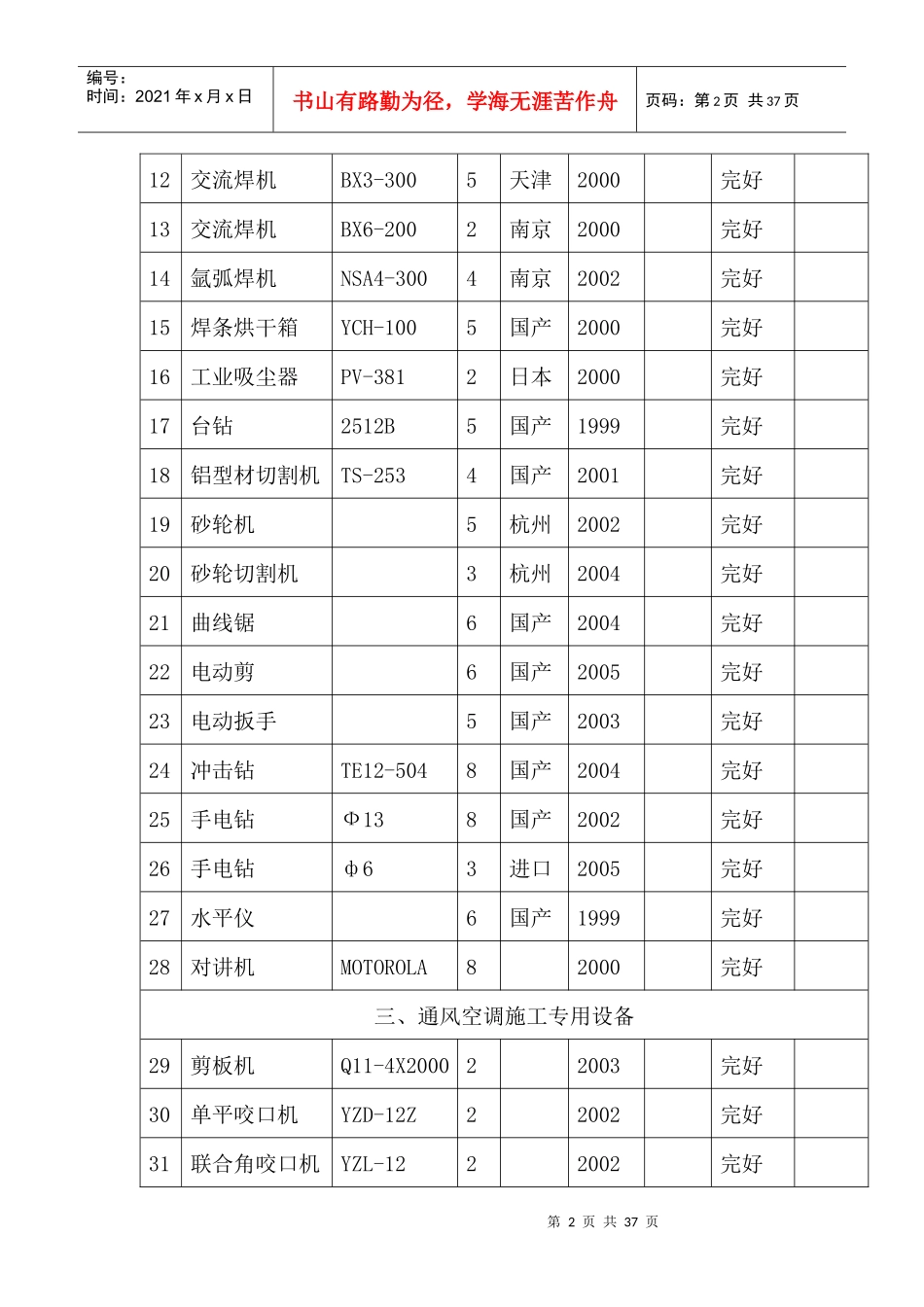 主要检测仪表和施工机械_第2页
