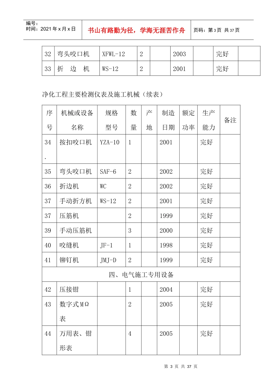 主要检测仪表和施工机械_第3页