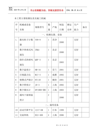 主要检测仪表和施工机械