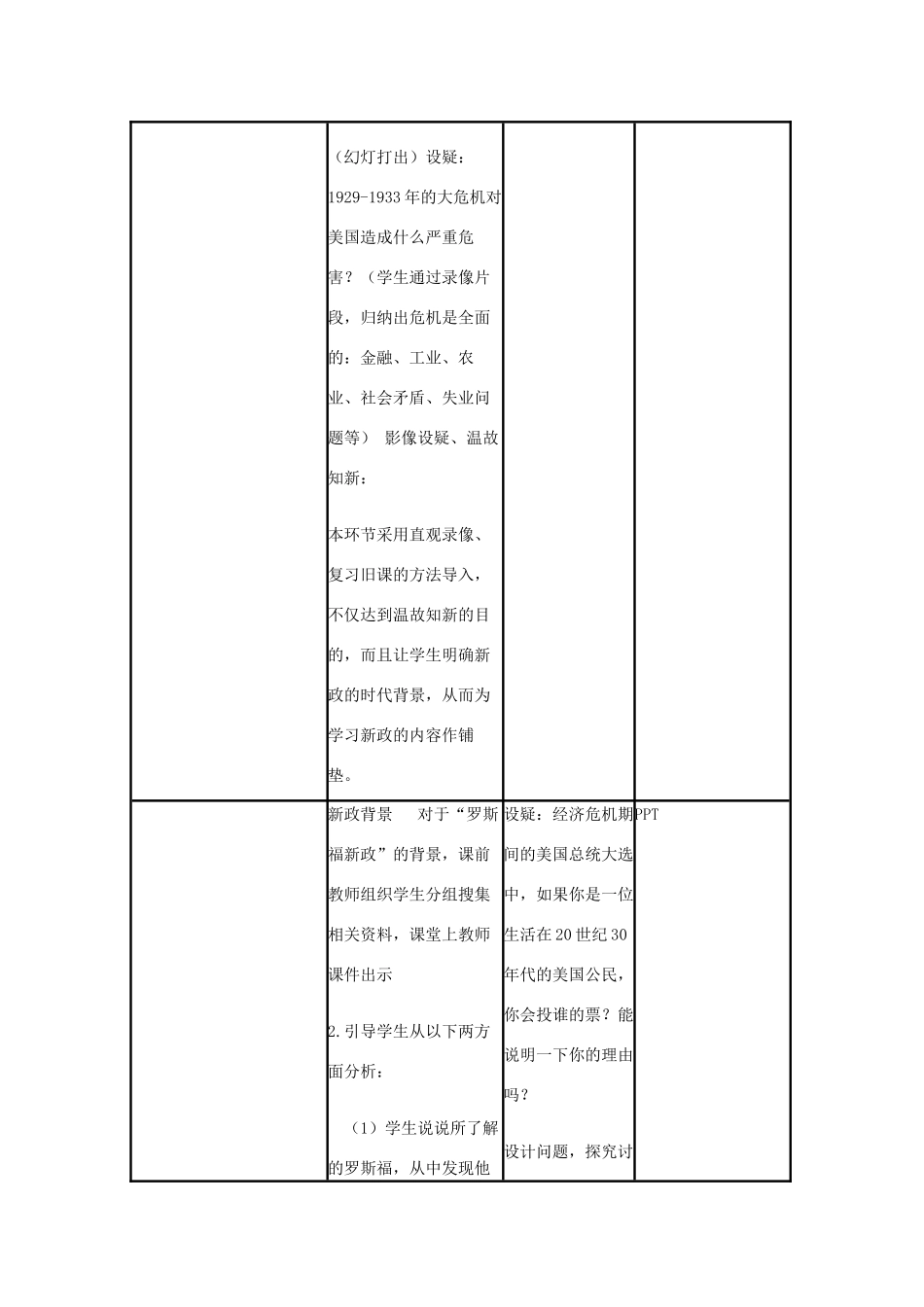 高中历史 第15课 大萧条与罗斯福新政教案51 岳麓版必修2-岳麓版高一必修2历史教案_第3页