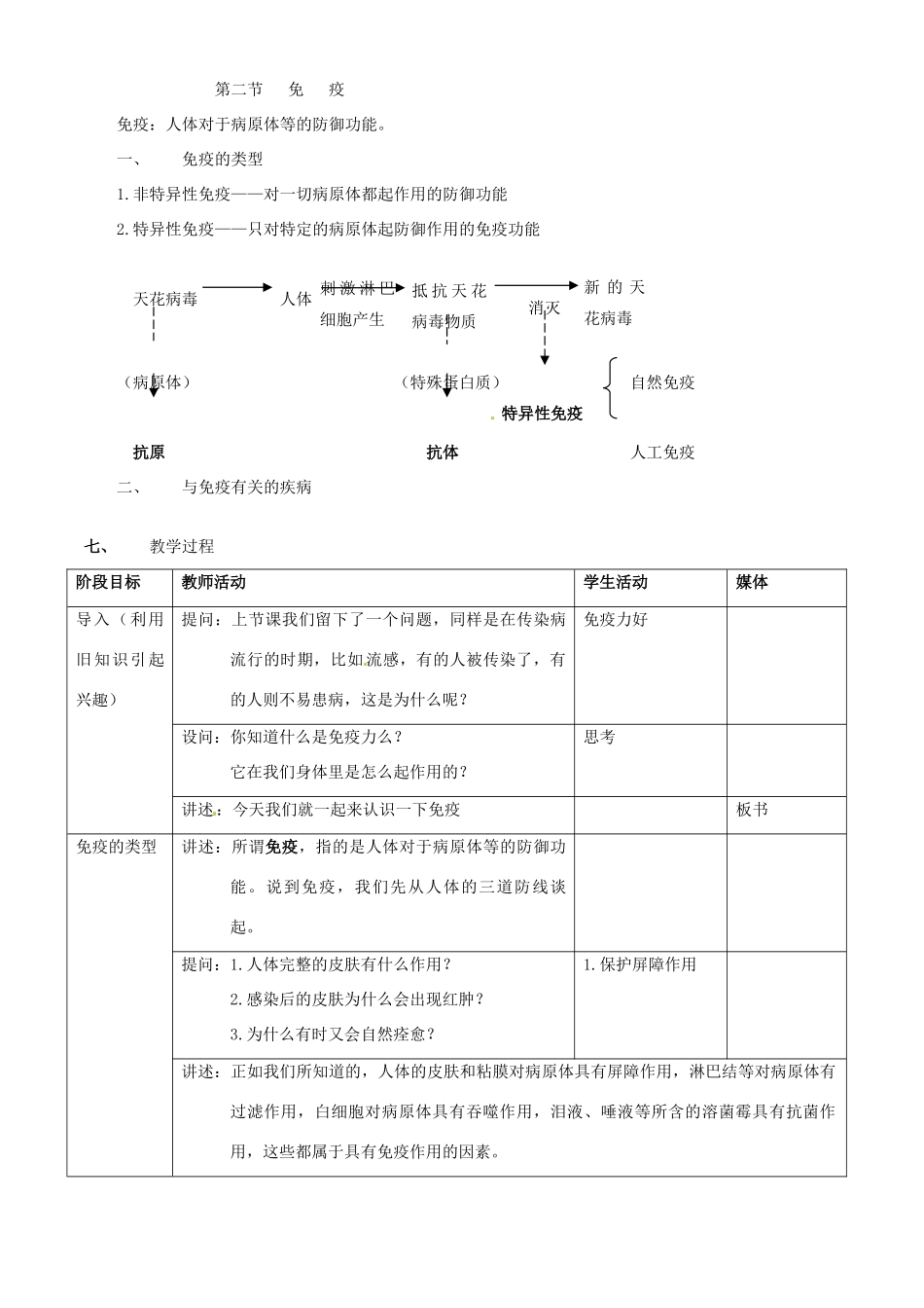 八年级生物上册 免疫教案 北京版_第2页