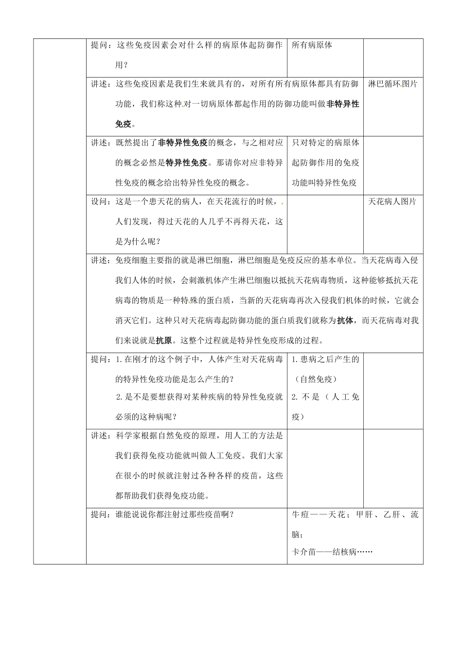 八年级生物上册 免疫教案 北京版_第3页