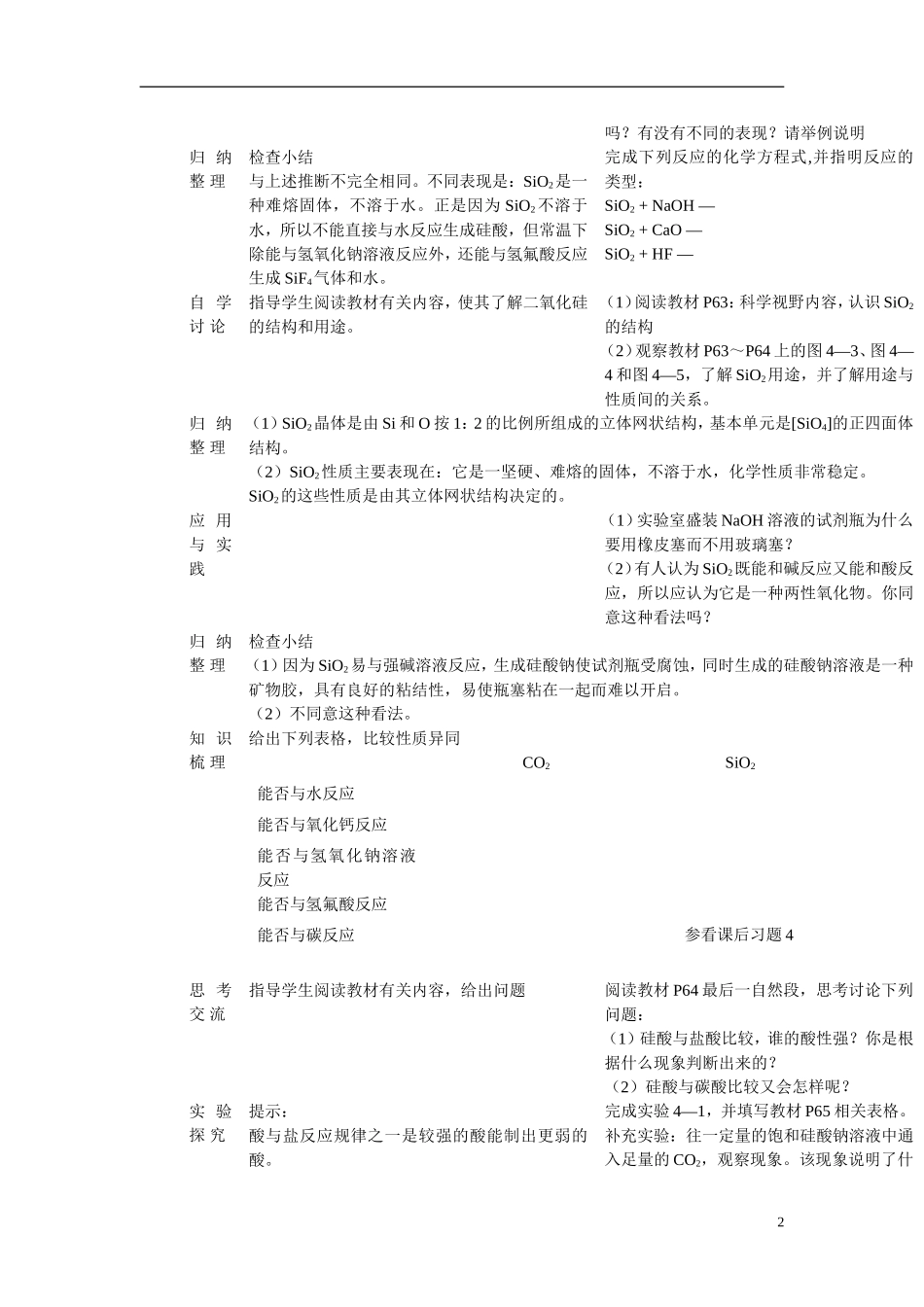 高中化学：4.1《无机非金属材料的主角——硅》教案+随堂练习新课标人教版必修1_第2页