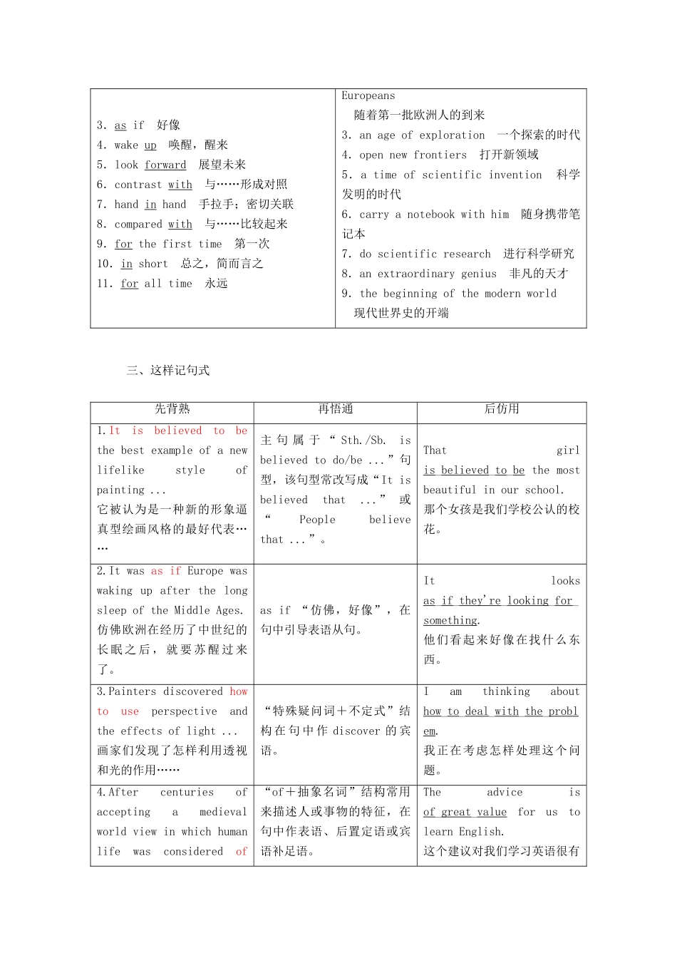 高中英语 Module 2 The Renaissance Section Ⅱ Introduction  Reading — Language Points教案（含解析）外研版选修8-外研版高二选修8英语教案_第2页