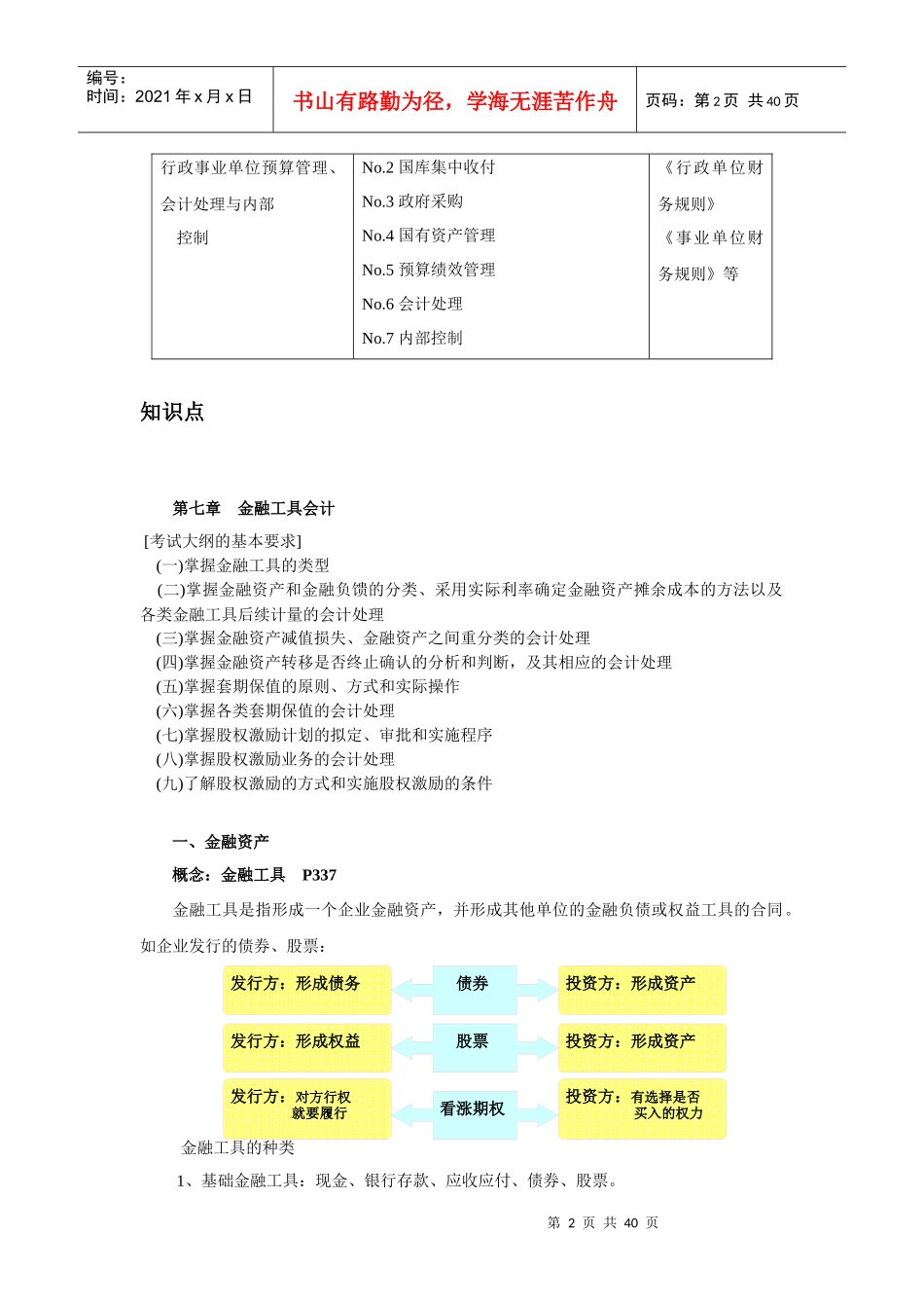 XXXXYS第七章金融工具会计讲义_第2页