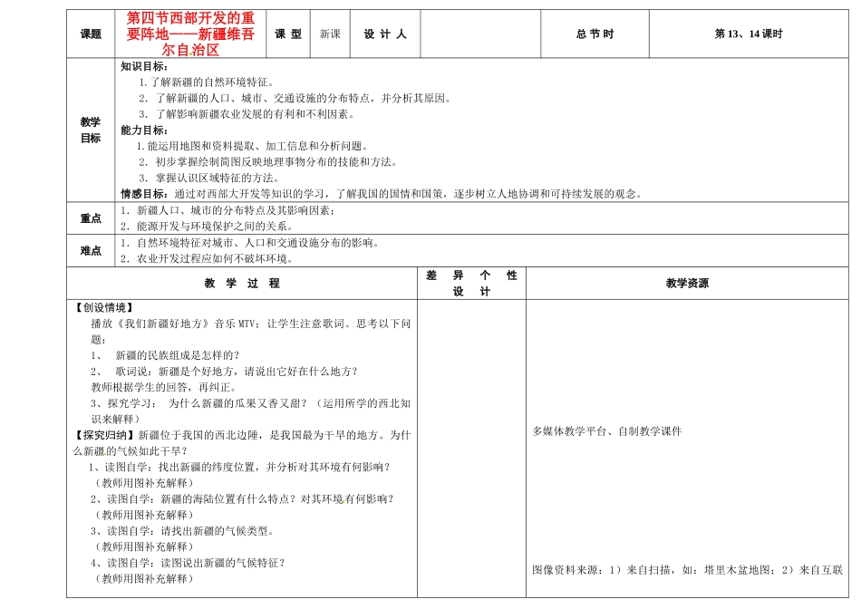 吉林省长春市第一零四中学八年级地理下册 第四节 西部开发的重要阵地-新疆维吾尔自治区教案 新人教版_第1页