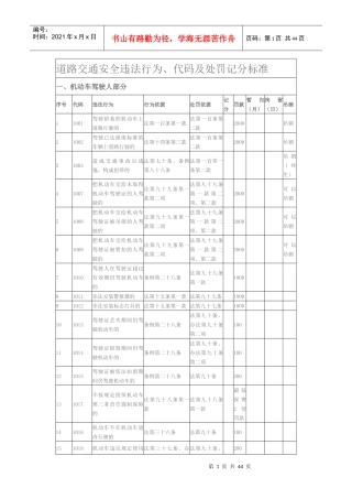 北京道路交通安全违法行为记分标准