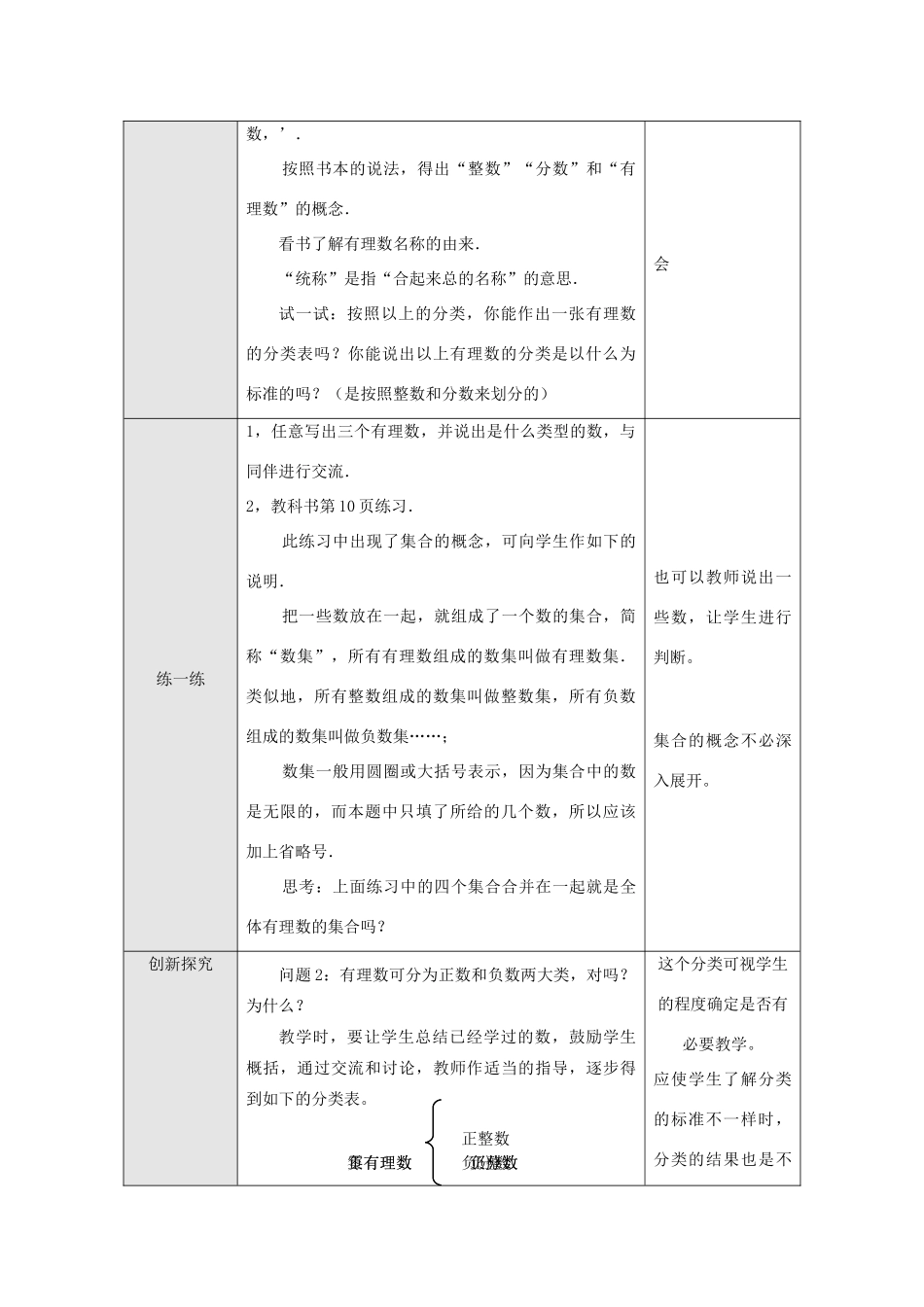 江苏省淮安市开明中学七年级数学上册 1.2.1《有理数》教案 苏科版_第2页