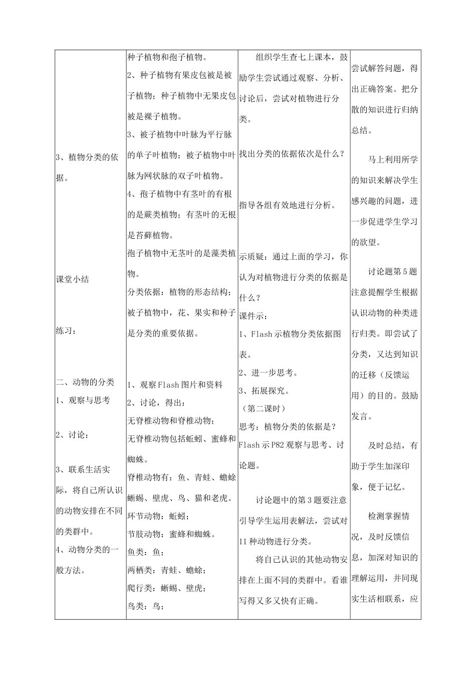 八年级生物下册 第六单元 第一章 根据生物的特征进行分类 第一节 尝试对生物进行分类教案2 新人教版-新人教版初中八年级下册生物教案_第3页