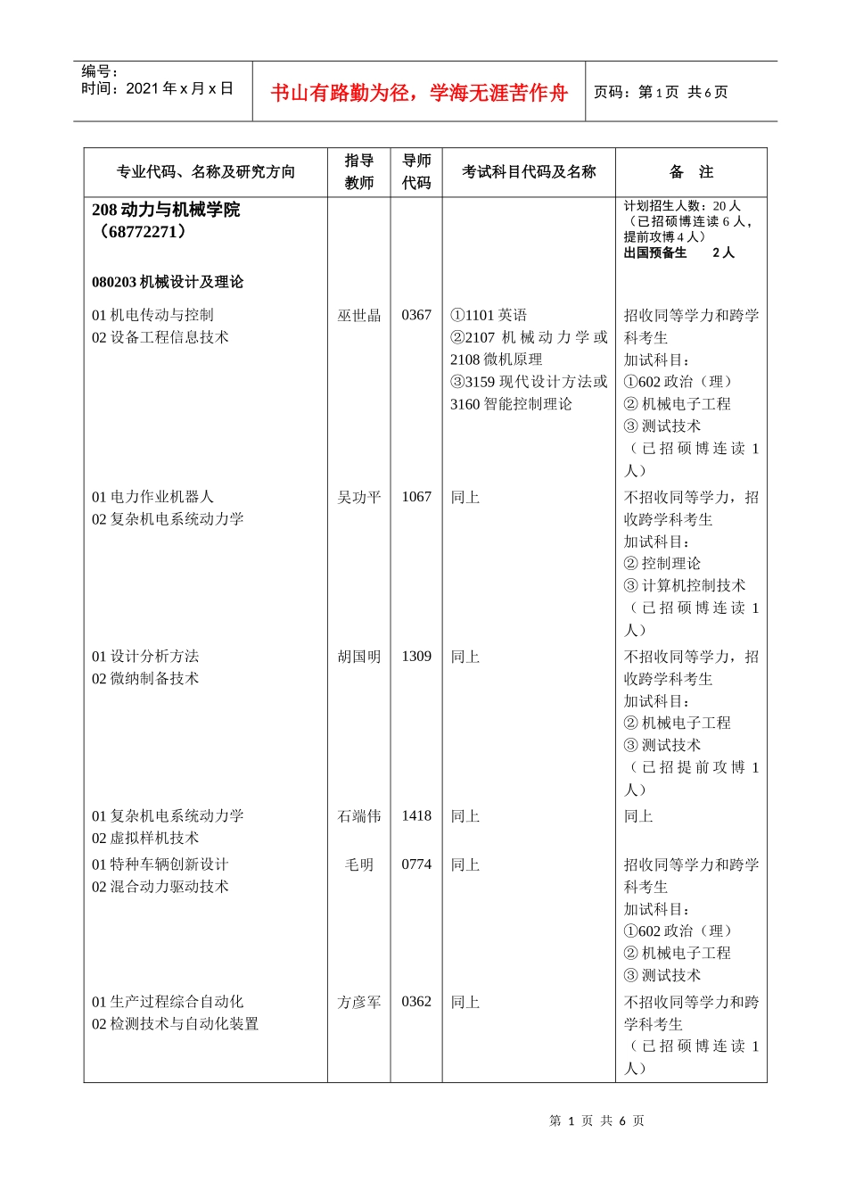 208动力与机械学院-专业代码、名称及研究方向_第1页
