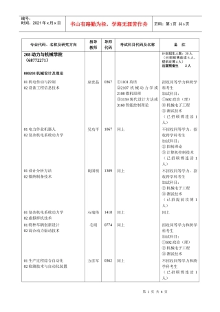 208动力与机械学院-专业代码、名称及研究方向