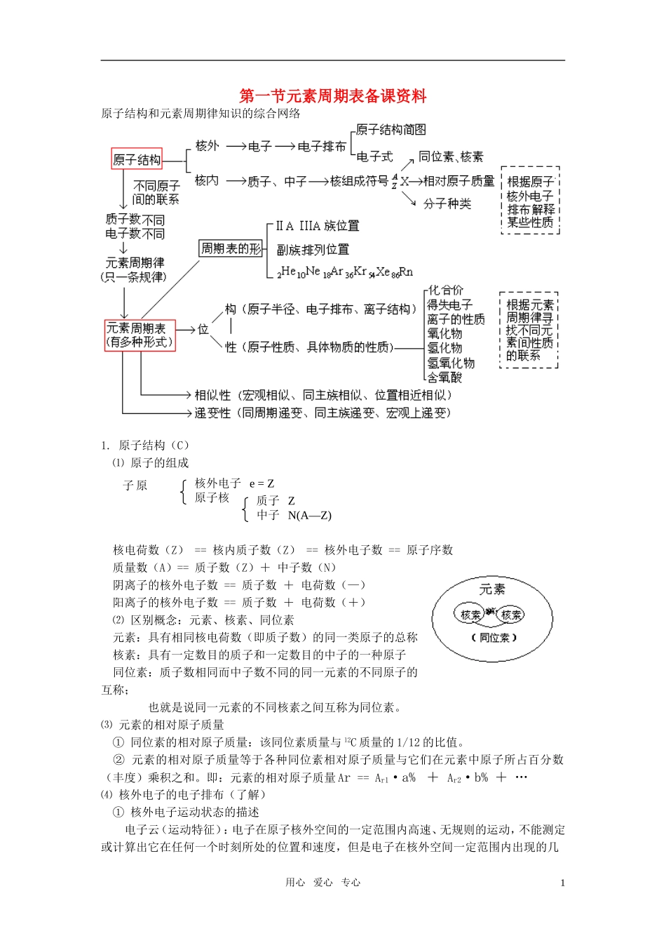 高中化学 第一节元素周期表备课资料教案 新人教版必修2_第1页