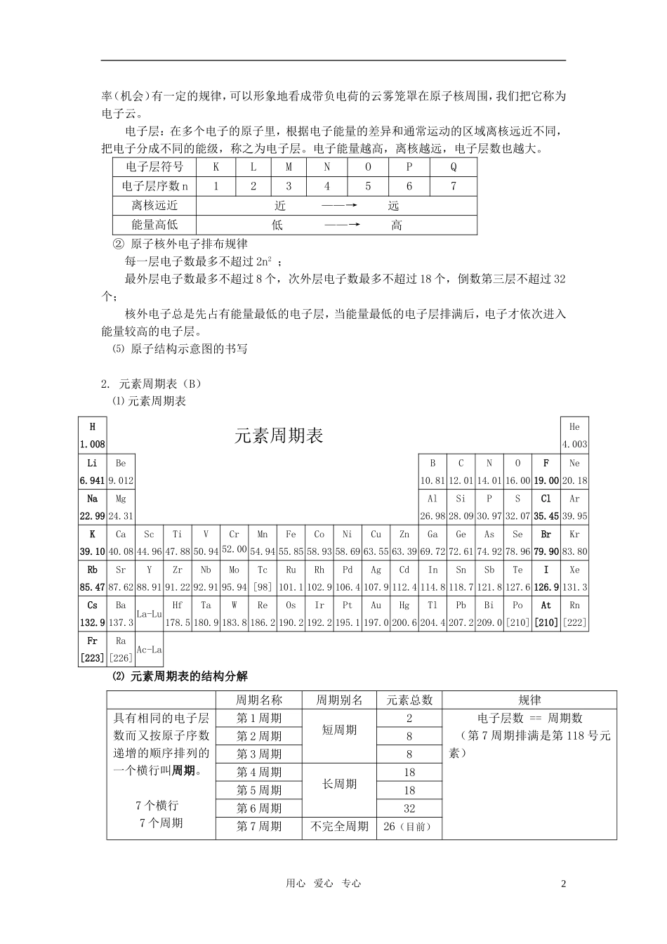 高中化学 第一节元素周期表备课资料教案 新人教版必修2_第2页
