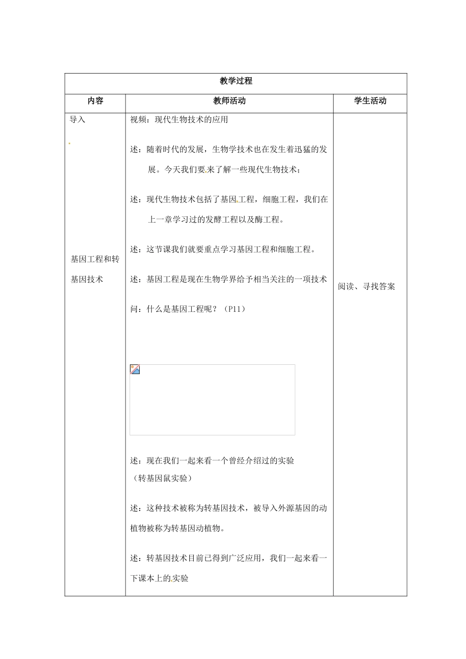 江苏省东台市唐洋镇中学八年级生物上册《21.1 现代生物技术的应用》教案 苏教版_第2页