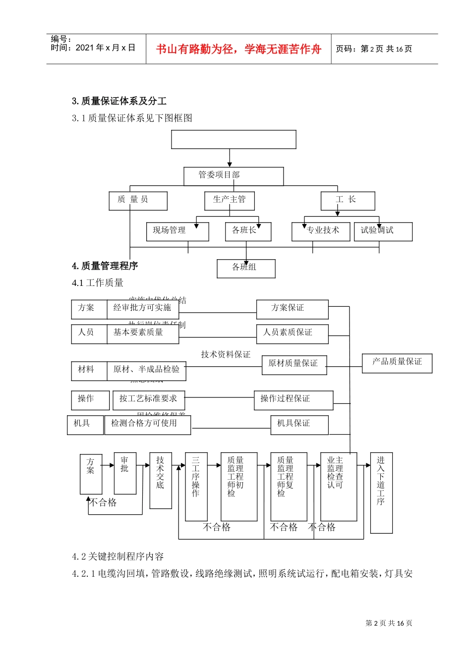 亮化工程项目的施工组织(范本)(DOC16页)_第2页