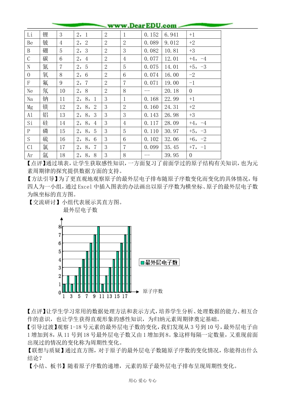 高中化学元素周期律和元素周期表教案 鲁科版 必修2_第3页