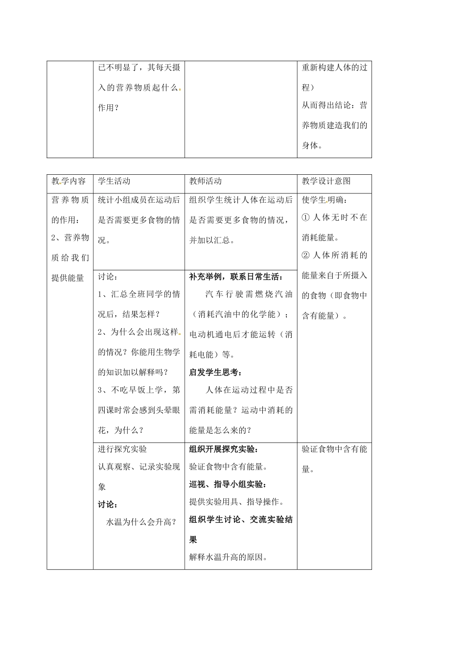 江苏省太仓市七年级生物上册 第五章 第二节 营养物质的作用教案 （新版）苏科版-（新版）苏科版初中七年级上册生物教案_第2页