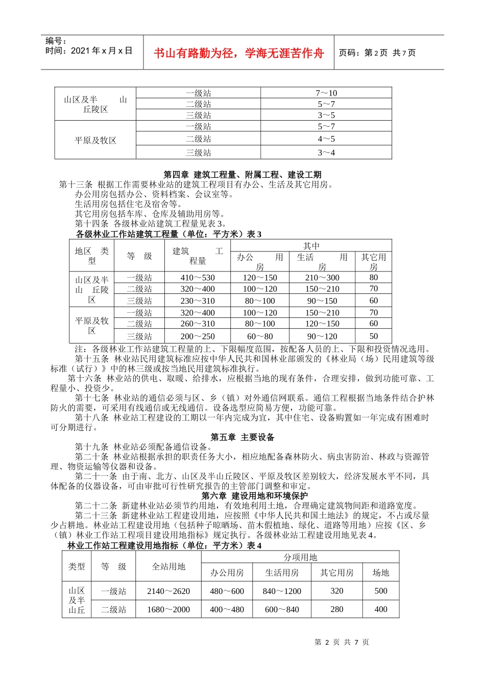 乡(镇)林业工作站工程项目建设标准-吉林省林业厅_第2页