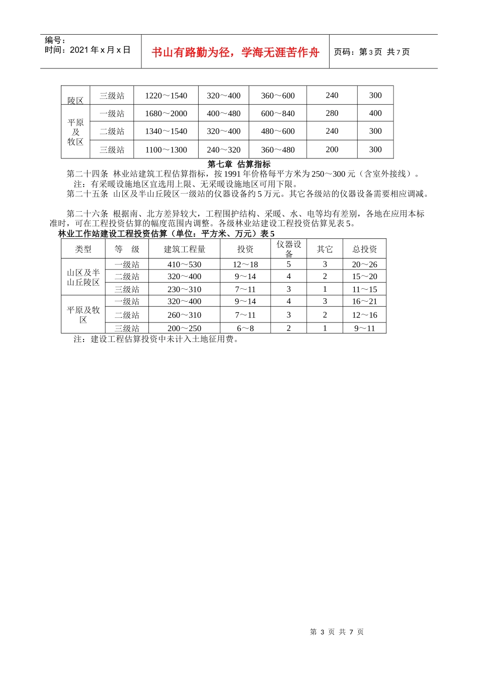 乡(镇)林业工作站工程项目建设标准-吉林省林业厅_第3页