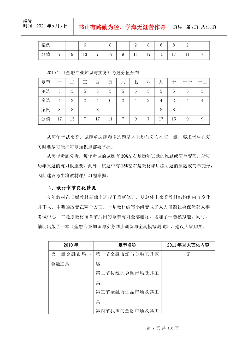 XXXX年中级经济师《金融》精讲讲义1-4章_第2页