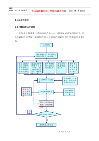 优化工作流程图