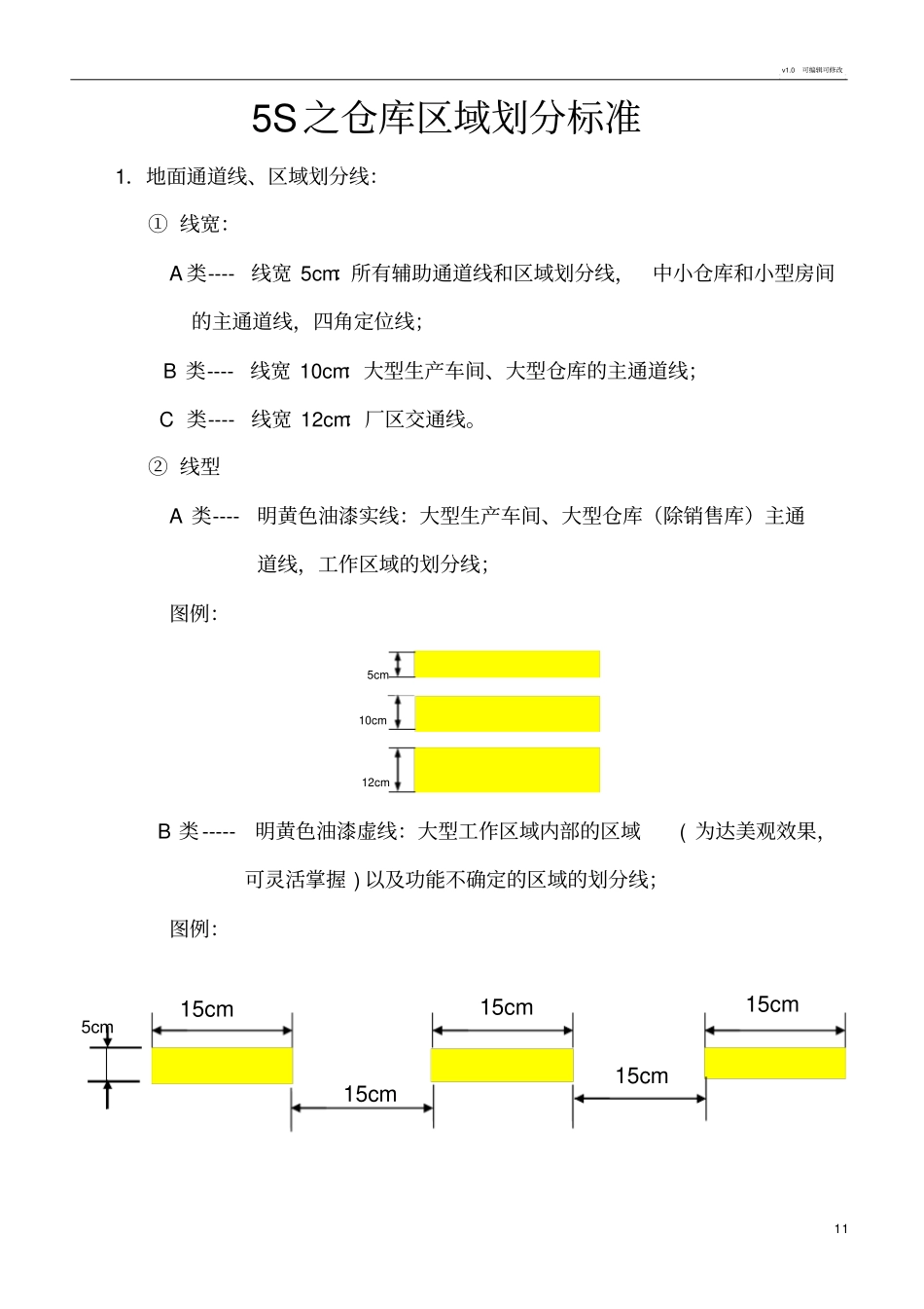 仓库现场地面划线知识-仓库区域划分标准精华资料附图文_第1页