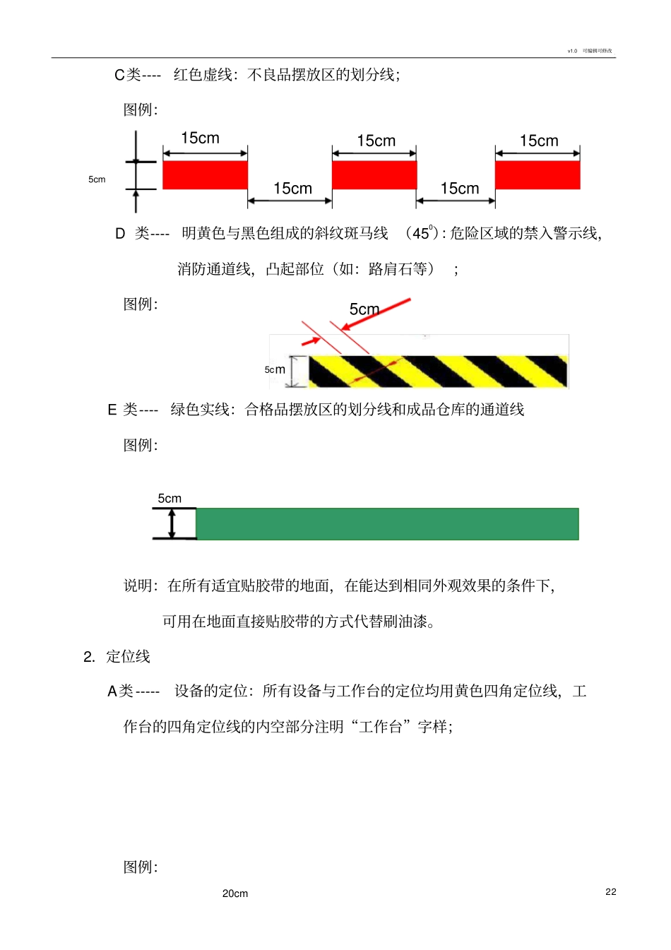 仓库现场地面划线知识-仓库区域划分标准精华资料附图文_第2页