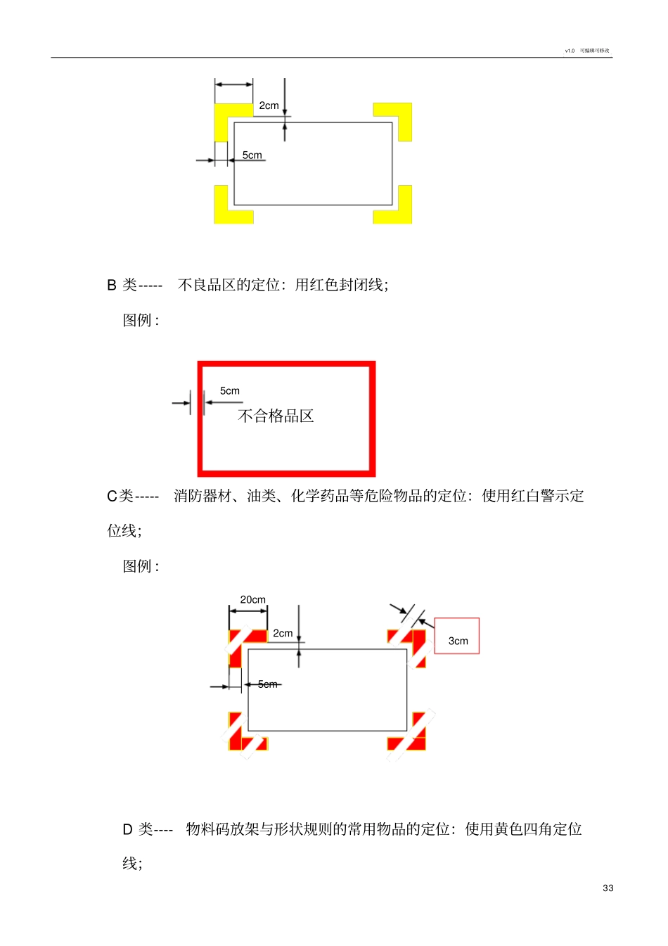仓库现场地面划线知识-仓库区域划分标准精华资料附图文_第3页