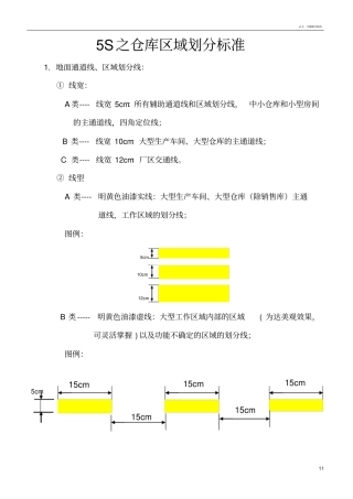 仓库现场地面划线知识-仓库区域划分标准精华资料附图文