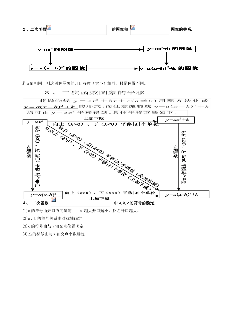 湖北省大冶市金山店镇车桥初级中学九年级数学下册《第二十六章 二次函数》复习教案 新人教版_第2页