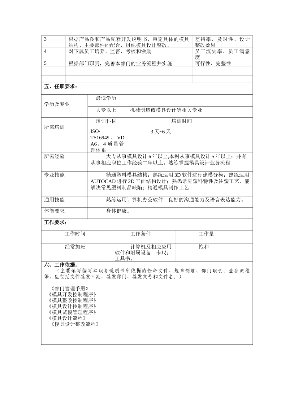 冠东车灯公司模具部模具设计主管职位说明书_第2页