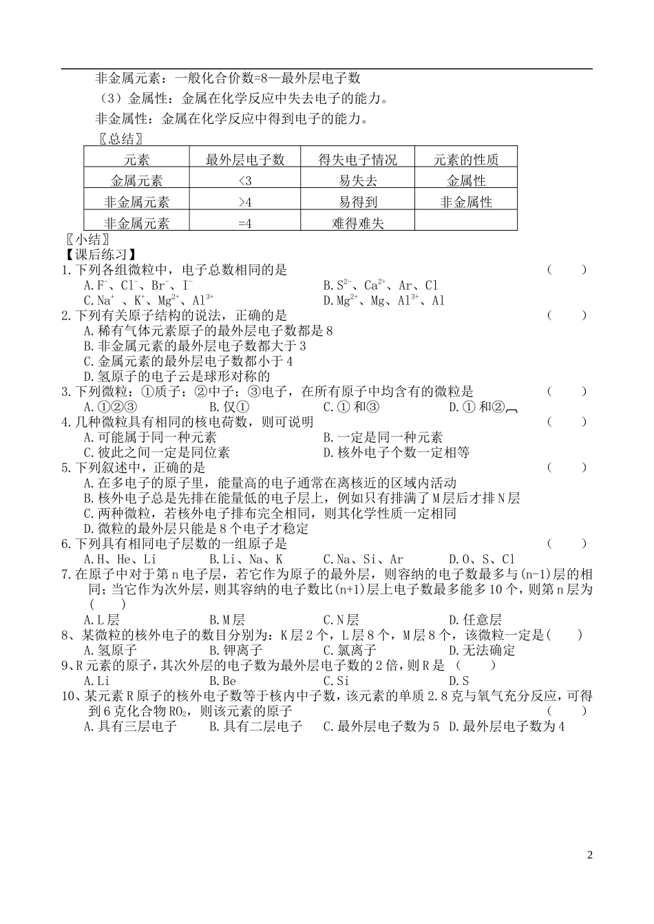 高中化学 第一节 原子核外电子的排布教案 苏教版必修2_第2页