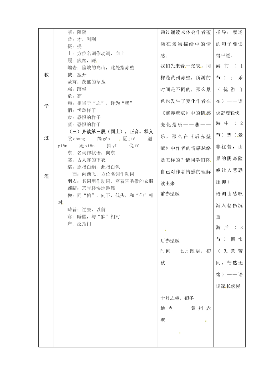 高中语文 后赤壁赋教案1 苏教版选修《唐宋八大家散文鉴赏》-苏教版高二选修语文教案_第3页