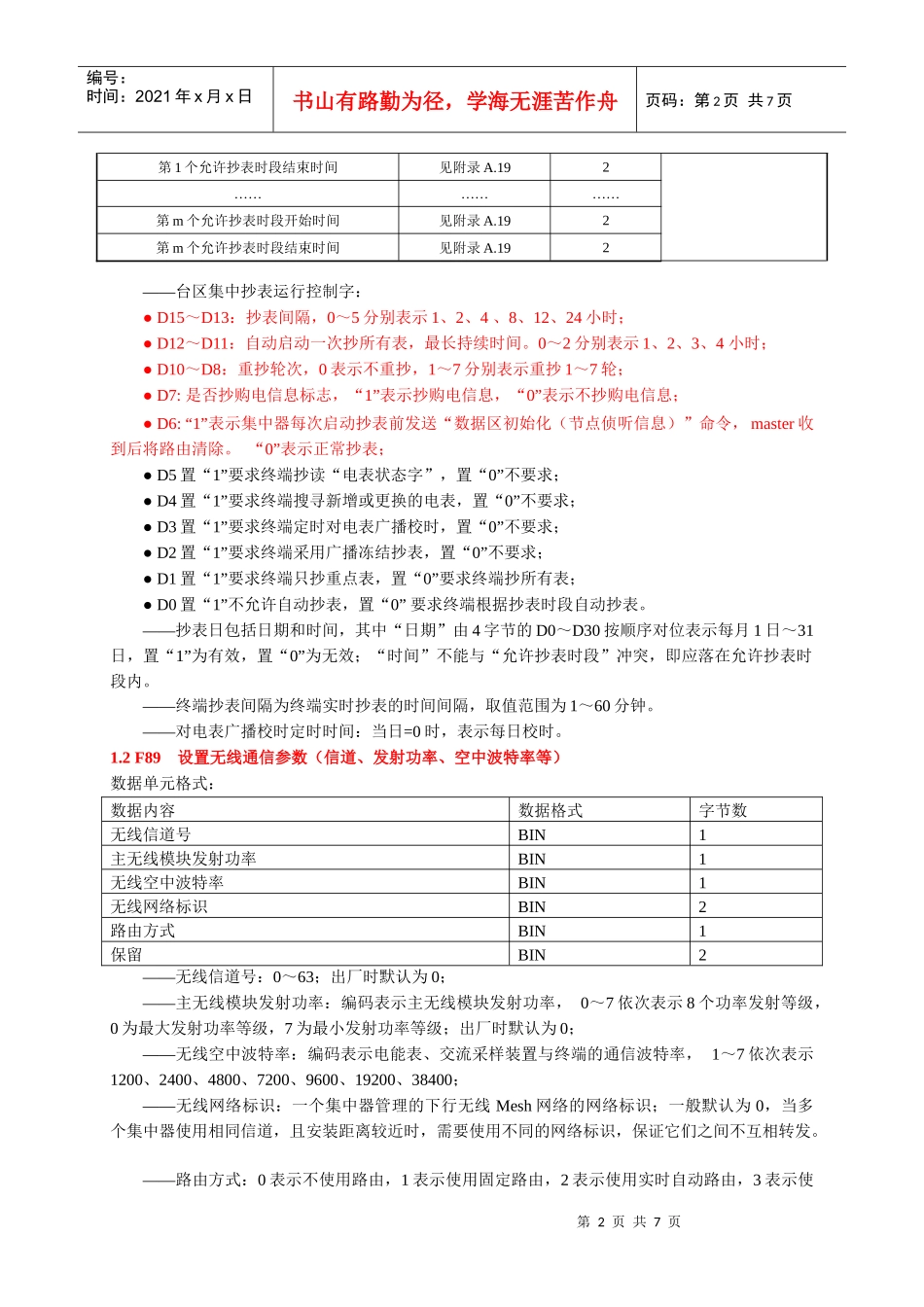 Q／GDW 3761《主站与采集终端通信协议》_XXXX0830无线扩展_第2页