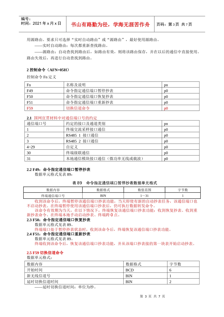 Q／GDW 3761《主站与采集终端通信协议》_XXXX0830无线扩展_第3页