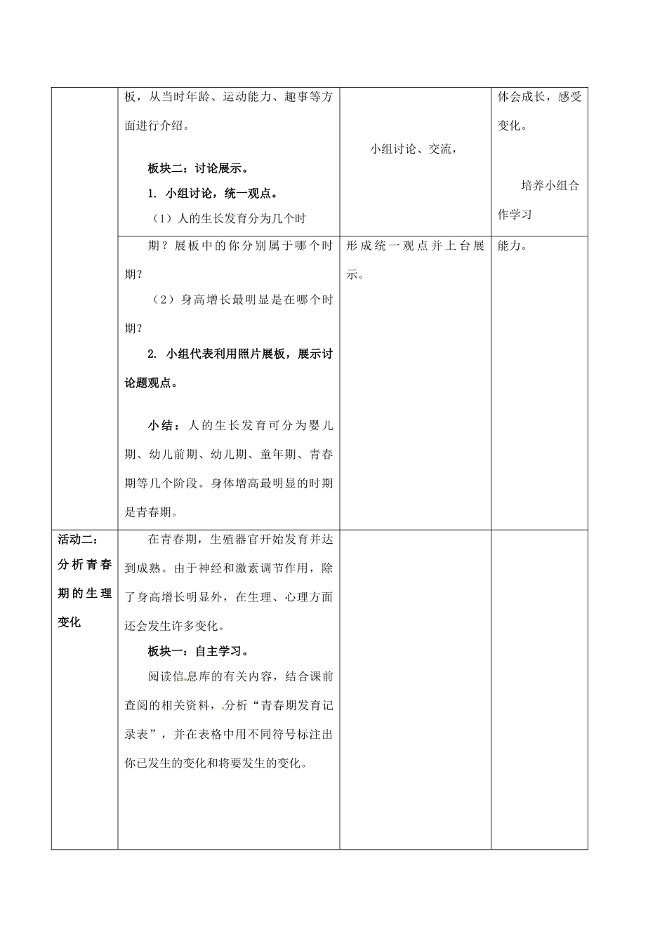 江苏省徐州市科技中学八年级生物上册 21.2 人的个体发育教学设计 （新版）苏科版_第3页