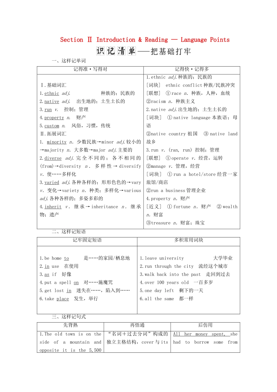 高中英语 Module 5 Ethnic Culture Section Ⅱ Introduction  Reading — Language Points教案（含解析）外研版选修7-外研版高二选修7英语教案_第1页