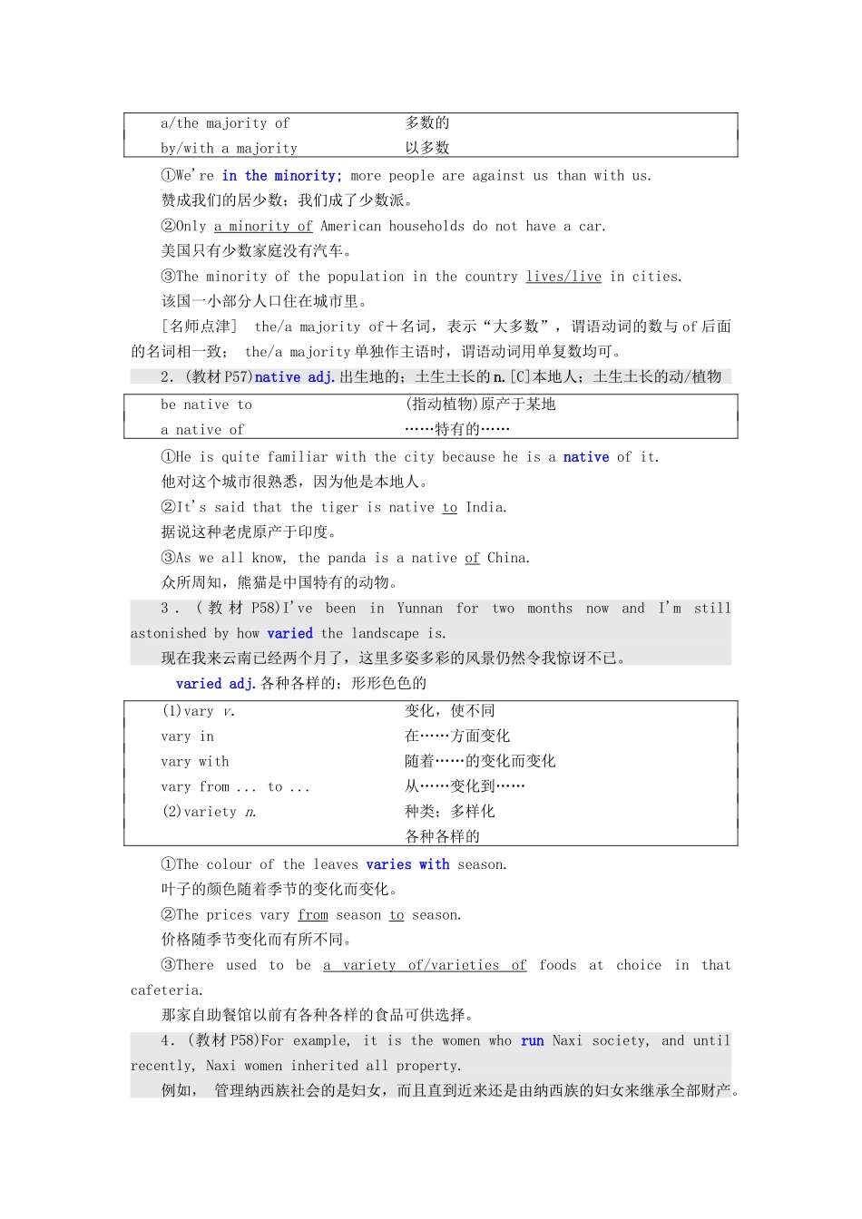 高中英语 Module 5 Ethnic Culture Section Ⅱ Introduction  Reading — Language Points教案（含解析）外研版选修7-外研版高二选修7英语教案_第3页