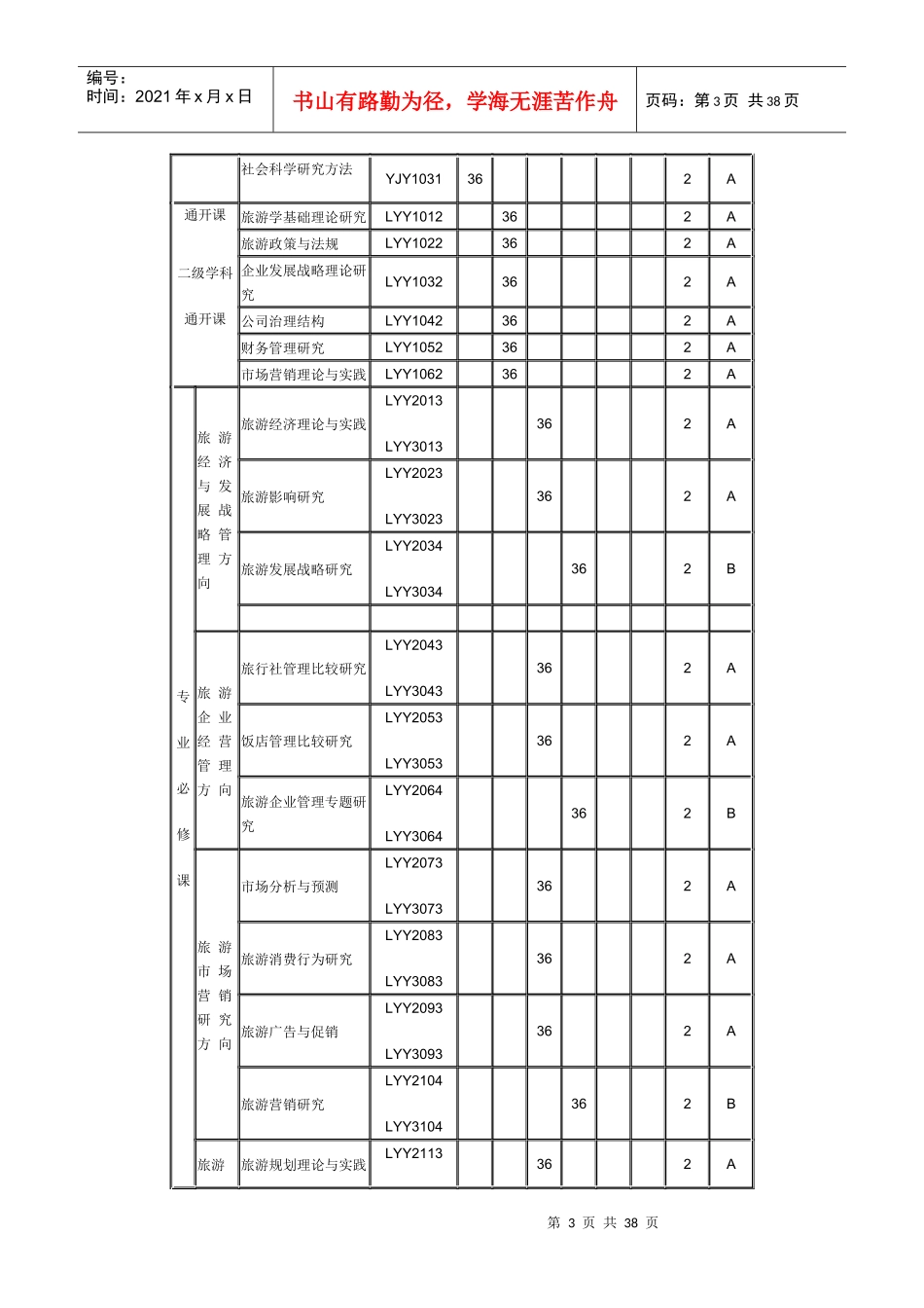 北京第二外国语学院旅游管理学院_第3页