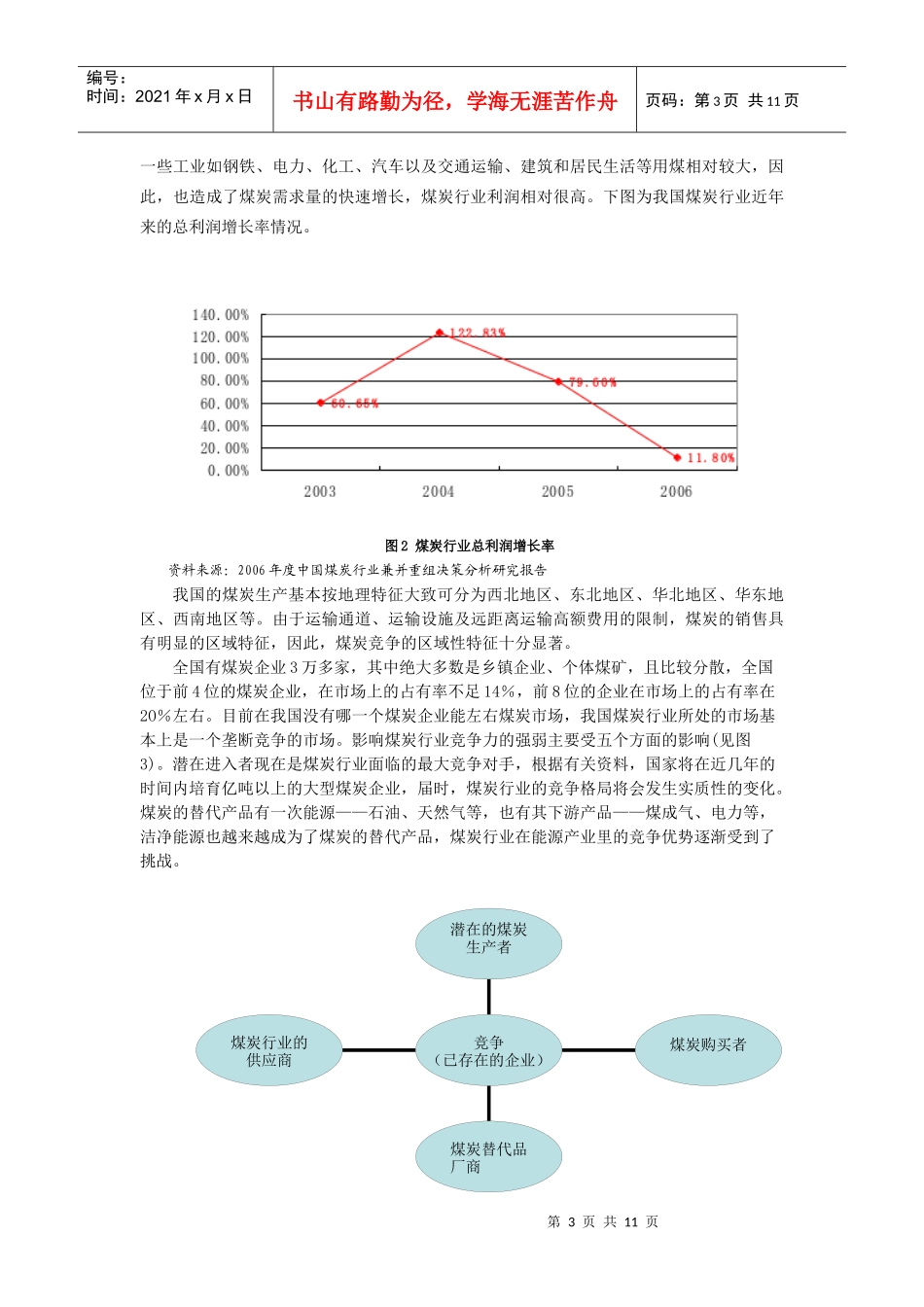 中国中煤能源集团公司_第3页