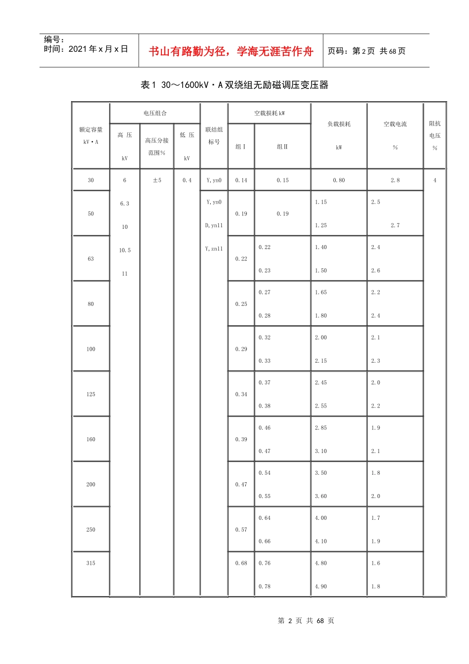 三相油浸式电力变压器技术参数和要求_第2页