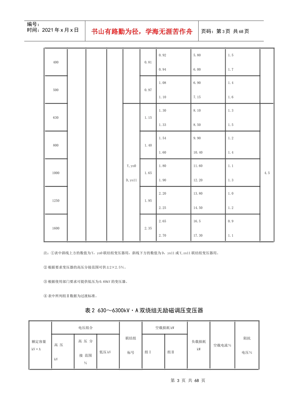 三相油浸式电力变压器技术参数和要求_第3页
