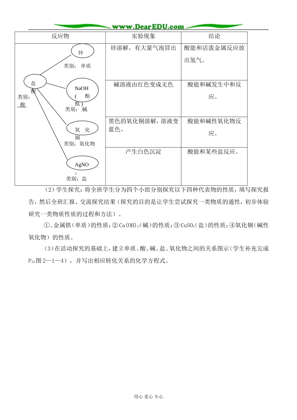 高中化学元素与物质的分类教案2鲁科版 必修1_第2页