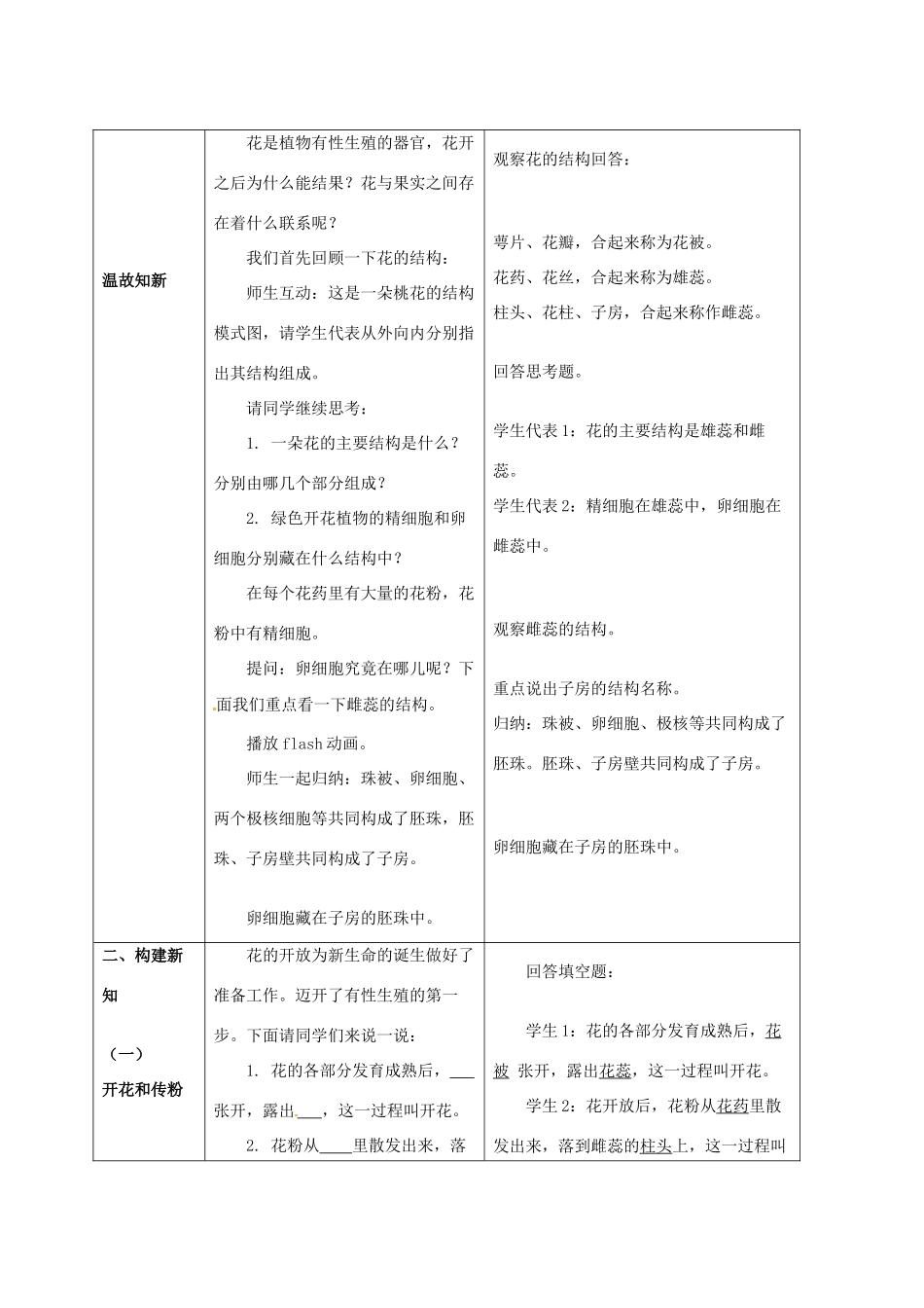 江苏省泰州中学附属初级中学八年级生物上册 19.1 植物的生殖教学设计 （新版）苏科版_第2页