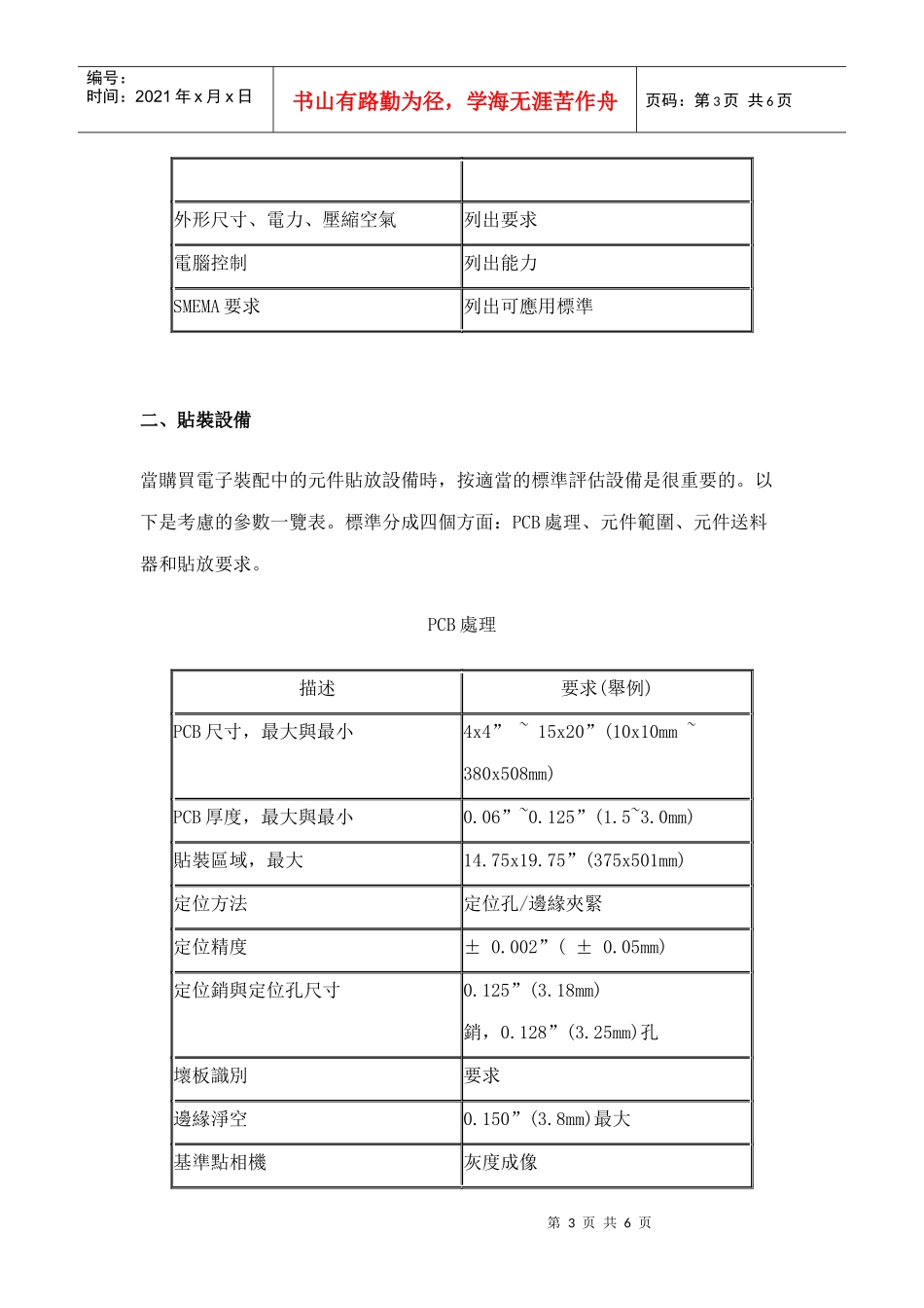 SMT主要設備的選擇標準_第3页
