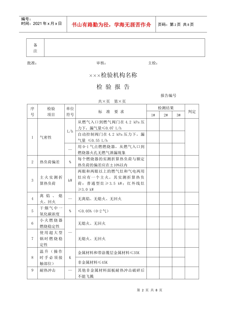 XXXX年燃气灶产品国家监督联动抽查检验报告模版_第2页