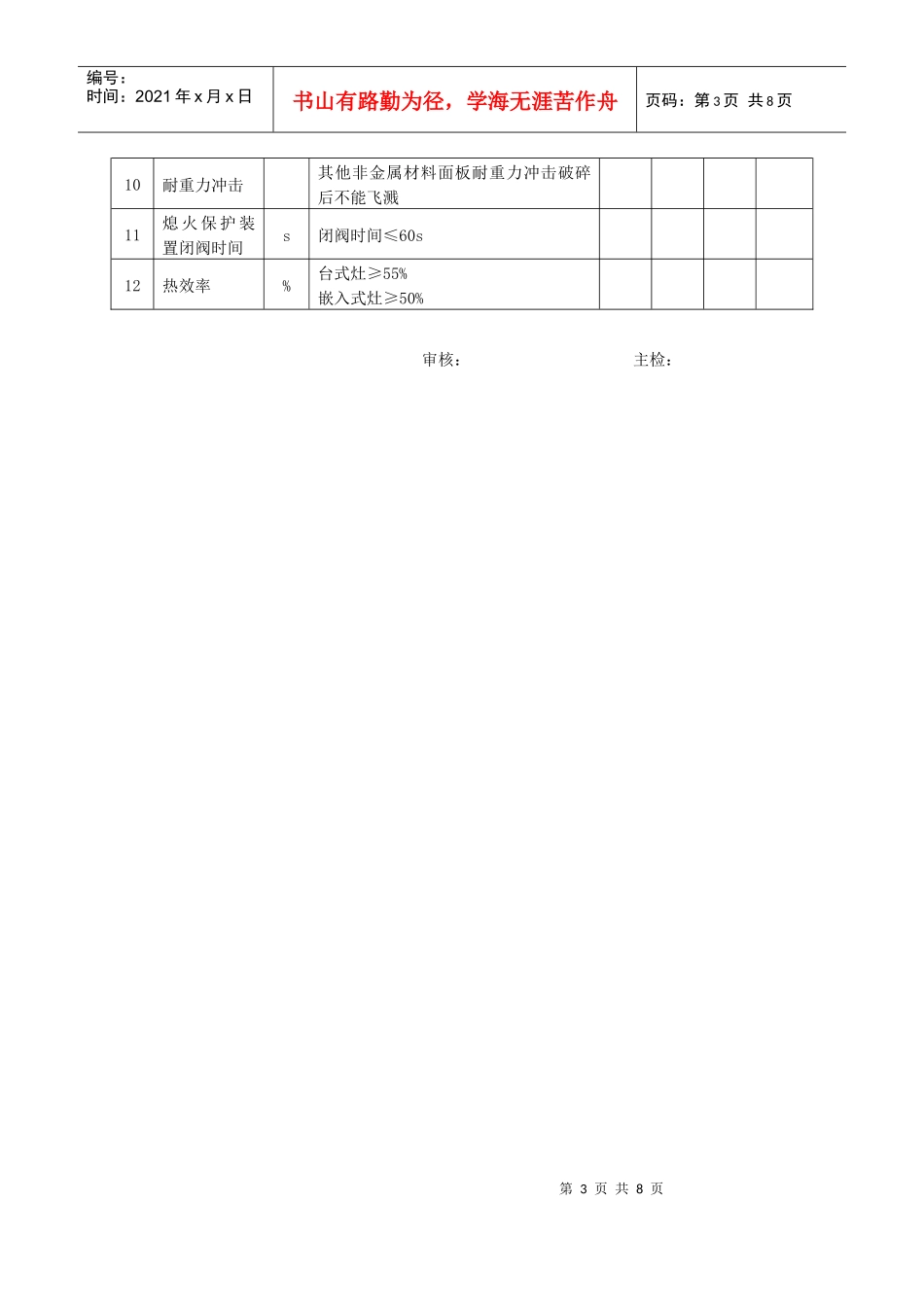 XXXX年燃气灶产品国家监督联动抽查检验报告模版_第3页