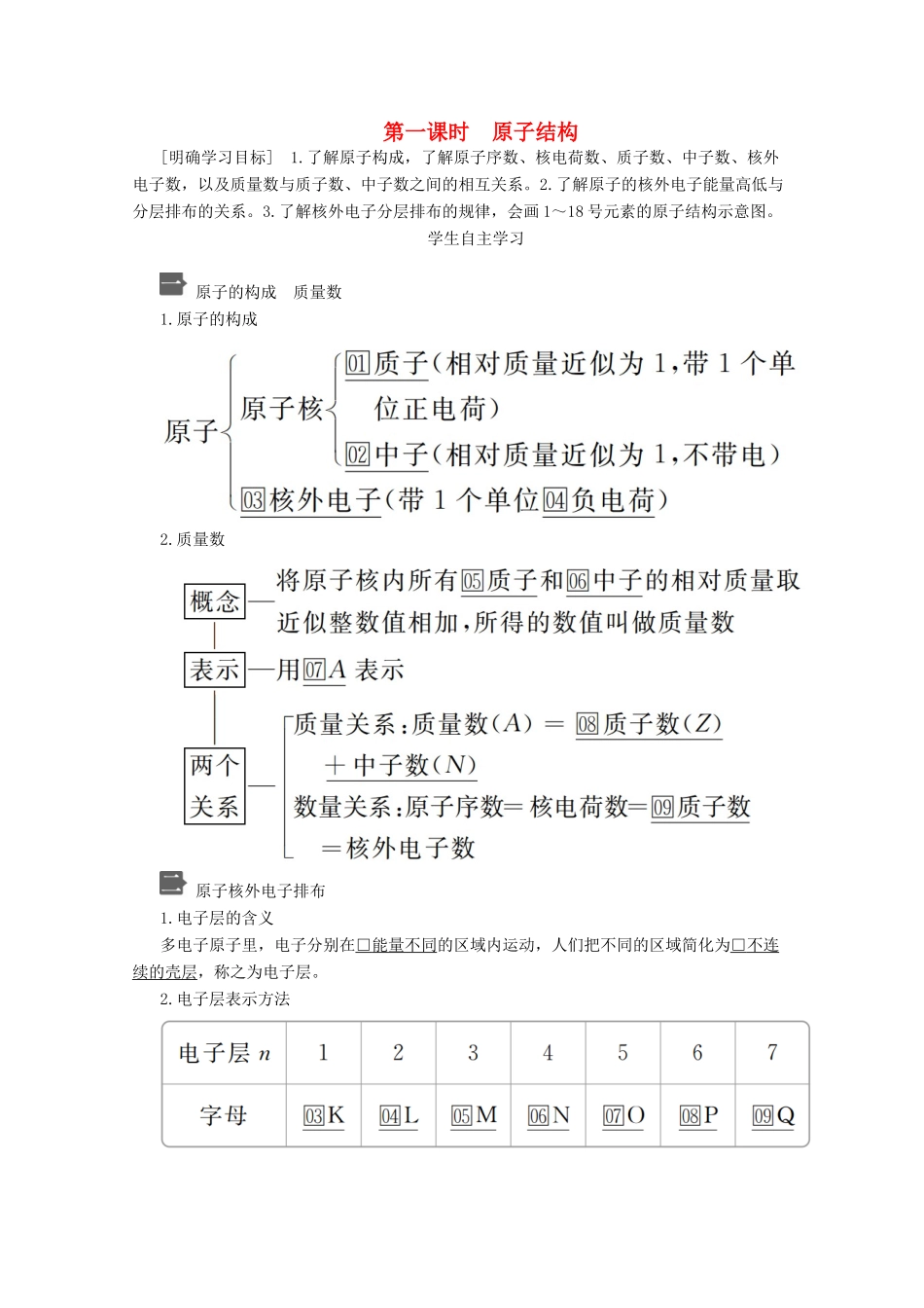 高中化学 第四章 第一节 第一课时 原子结构教案 新人教版必修第一册-新人教版高一第一册化学教案_第1页