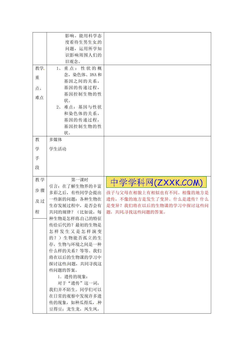 江苏省无锡市东绛实验学校八年级生物下册《21-1 生物的遗传》教学案 苏科版_第2页